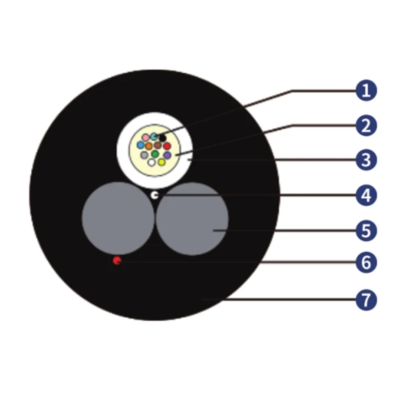 Asu ဖိုင်ဘာ optic cable ကို